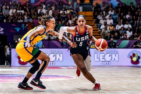 fiba americup usa roster.